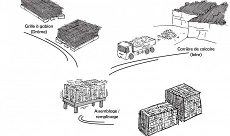 Réalisation PAYSAGES SERVICES